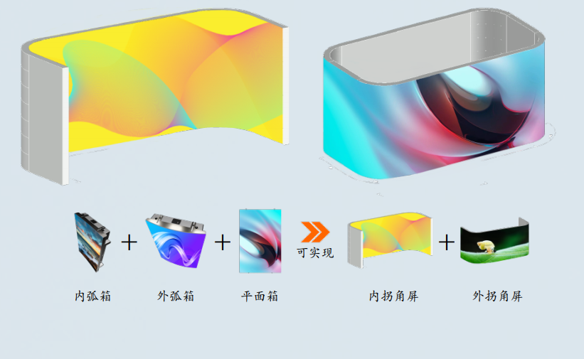 latest company news about Flexible die-casting aluminum LED display screen solution  1