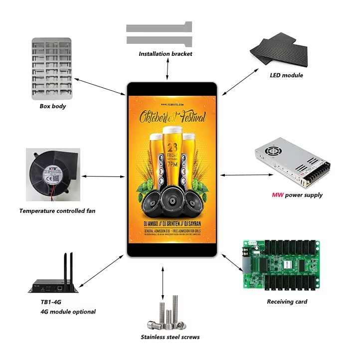P3.33 Street outdoor pole led display for advertising screen 1