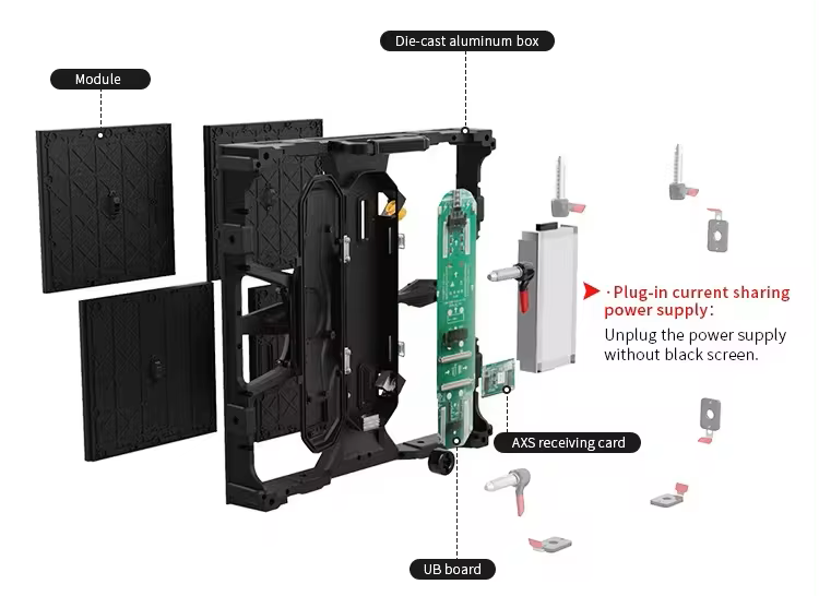 500*500mm Rental LED Display Screen LED Video Wall  rental led 1