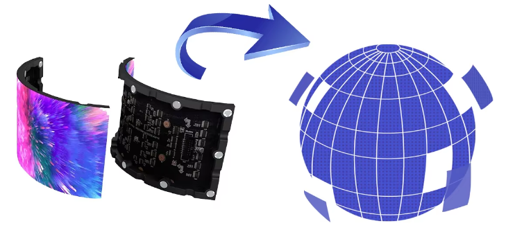 Customized LED Spherical Ball Light Screen LED Video Sphere Screen Display 2