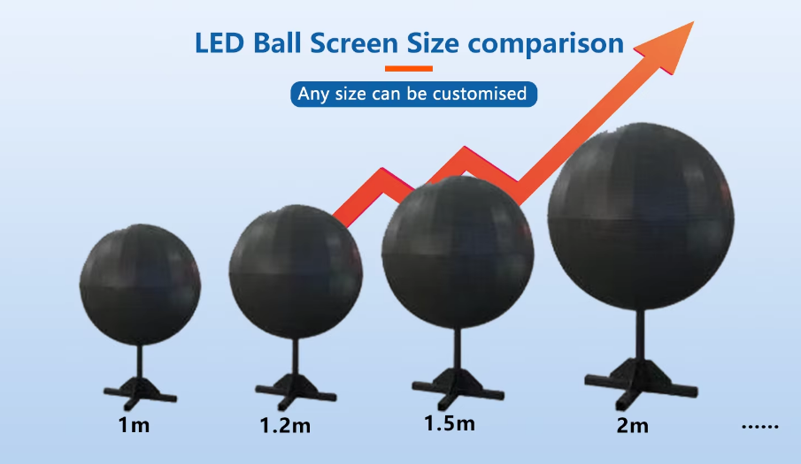Customized LED Spherical Ball Light Screen LED Video Sphere Screen Display 3