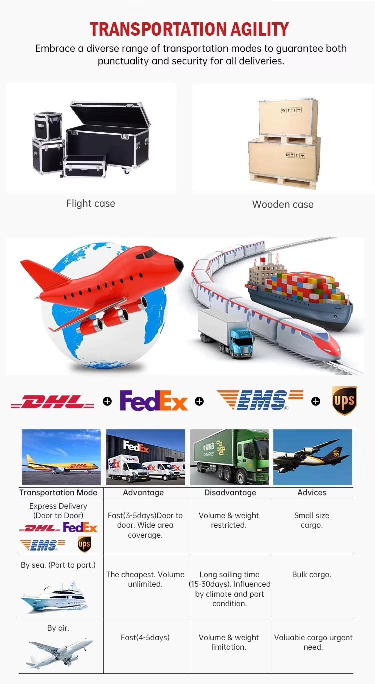 Transparent Led Film Display on Window Flexible Transparent Video Wall 5