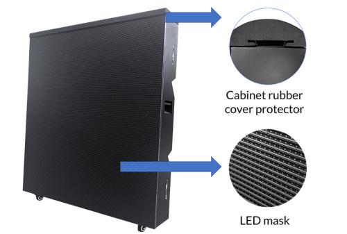 Perimeter LED Display-3-HSCXLED.jpg